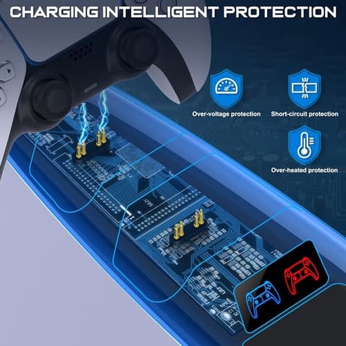 Ant Esports PS5 Controller Charging Station (White)