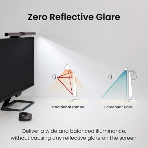 BenQ ScreenBar Halo Monitor Light Bar For Desk with Controller