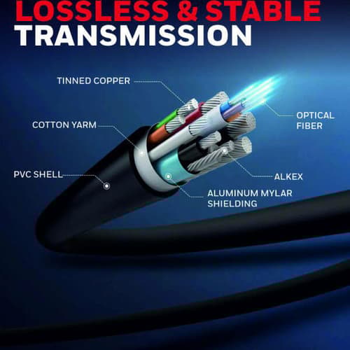 Honeywell High Speed HDMI Cable 3 Meter (Black)