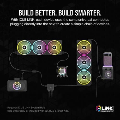 CORSAIR iCUE XC7 RGB ELITE CPU Water Block (1700/AM5) – Stealth Gray