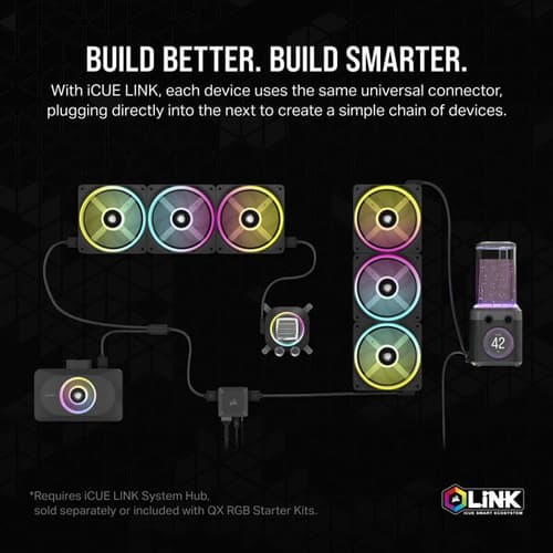 CORSAIR iCUE LINK XC7 RGB ELITE CPU Water Block (LGA 1700, AM5, AM4) – White