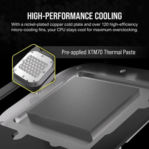 CORSAIR iCUE LINK XC7 RGB ELITE CPU Water Block (LGA 1700, AM5, AM4) – White