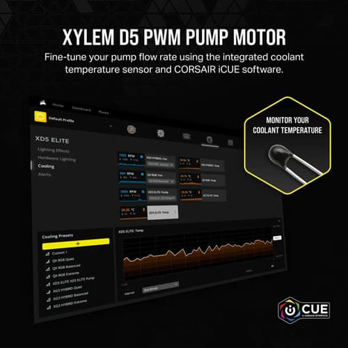 CORSAIR iCUE LINK XD5 RGB Elite Pump and Reservoir Combo - Stealth Gray