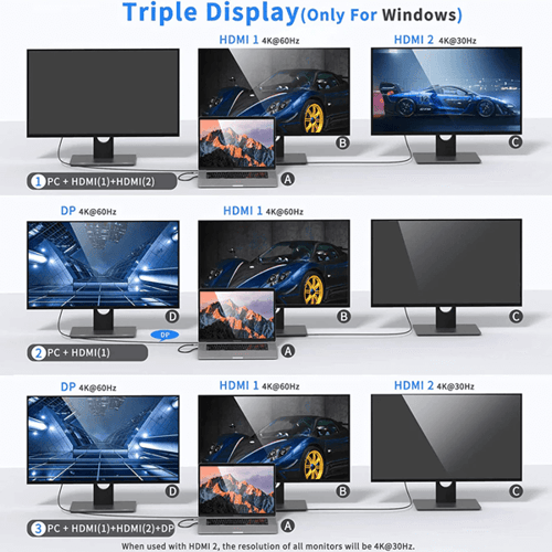 Ant Esports AEC1310 13-in-1 USB Type C Docking Station with HDMI and VGA Port
