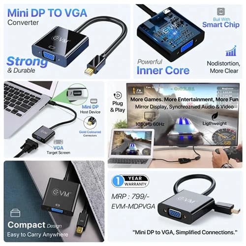 EVM MINI Display Port To VGA Converter