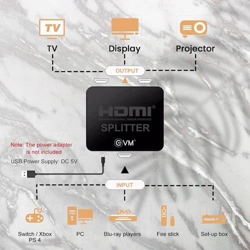 EVM HDS12 HDMI Splitter 1 Input 2 Output