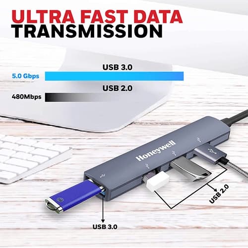 Honeywell Momentum 4 in 1 USB Hub