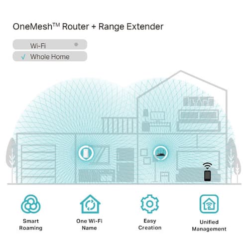 TP-Link RE200 AC750 Wi-Fi White Range Extender