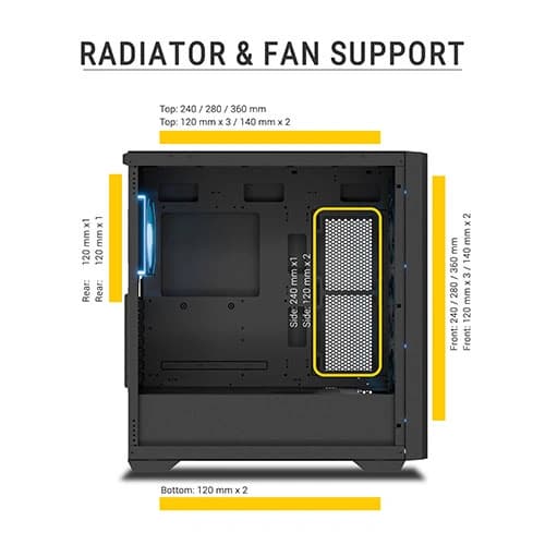 ANT Esports AQUA 360 4F ARGB ATX Mid Tower Case