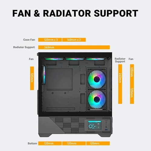 Ant Esports Crystal X6 Digital ARGB E-ATX Mid Tower case