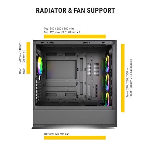 Ant Esports EVO 360 ARGB E-ATX Mid Tower Case