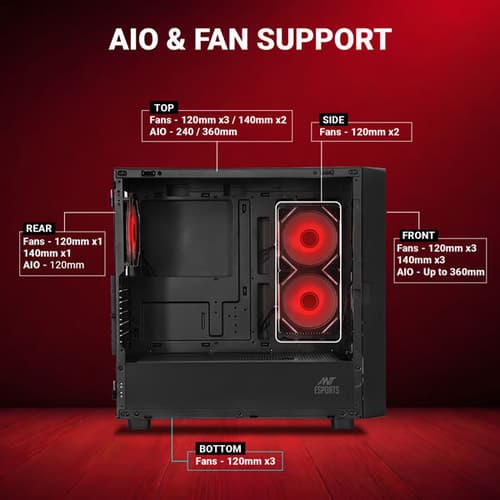 Ant Esports ICE Digital C3 ARGB (ATX) Mid Tower Cabinet (Black)