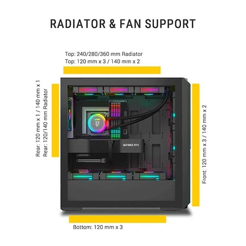 Ant Esports MeshX360 ARGB E-ATX Mid Tower Case