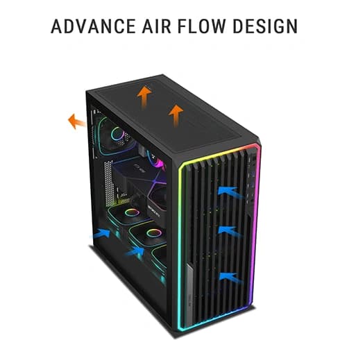 Ant Esports MeshX360 ARGB E-ATX Mid Tower Case