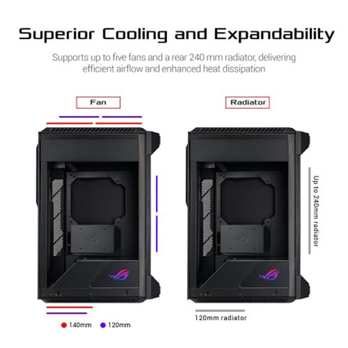 Asus ROG Z11 ARGB Cabinet (Black)