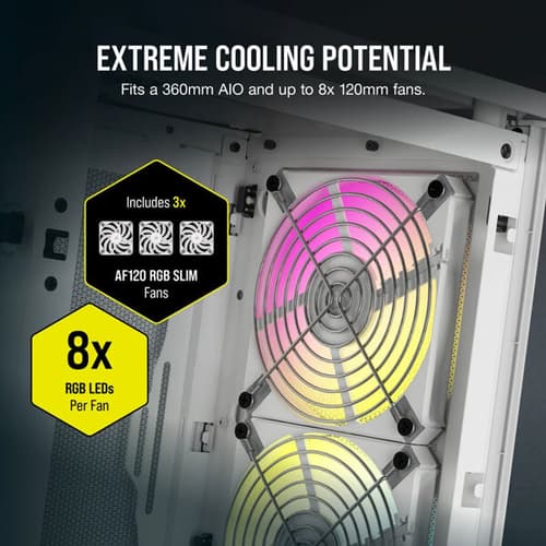 Corsair 2000D RGB Airflow (M-ITX) Mini Tower Cabinet (White)
