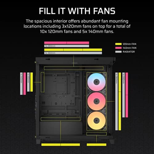 Corsair Frame 4500X RS-R ARGB Panoramic Glass E-ATX Mid Tower Case