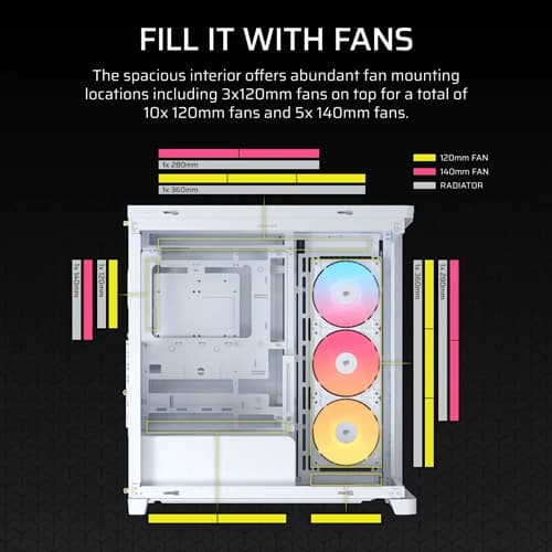 Corsair Frame 4500X RS-R ARGB Panoramic Glass White E-ATX Mid Tower Case