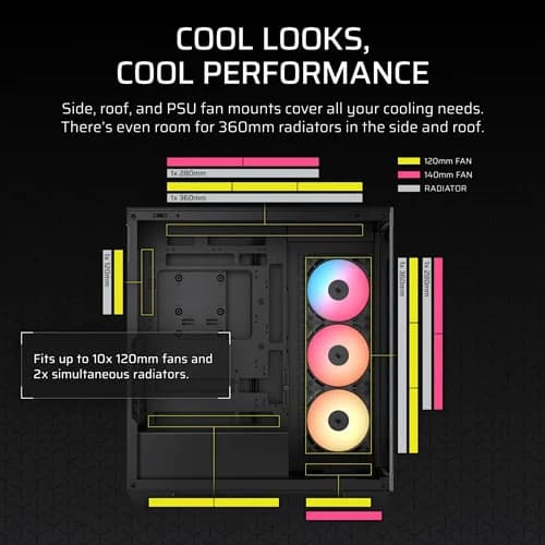 Corsair 3500X RS-R ARGB E-ATX Mid Tower Case