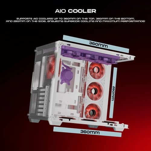 Dawg Y 820 ARGB ATX Mid Tower White Case