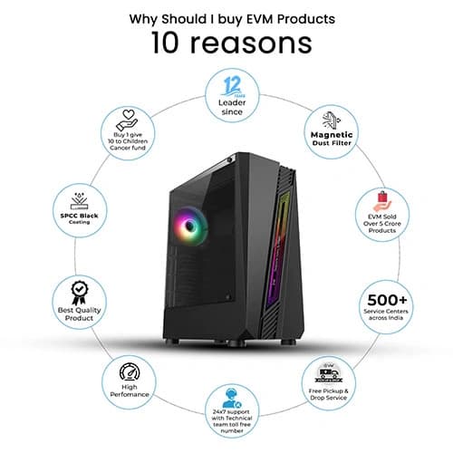 EVM Nitro 540 RGB ATX Mid Tower Case