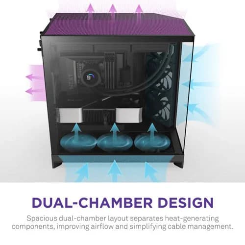Nzxt H9 Flow 2025 Edition E-ATX Mid Tower Case