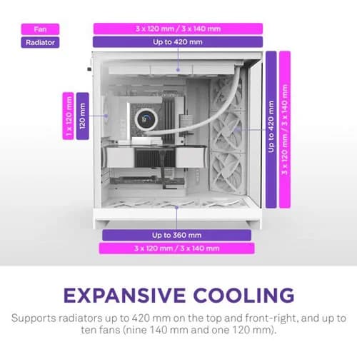 Nzxt H9 Flow White 2025 Edition E-ATX Mid Tower Case