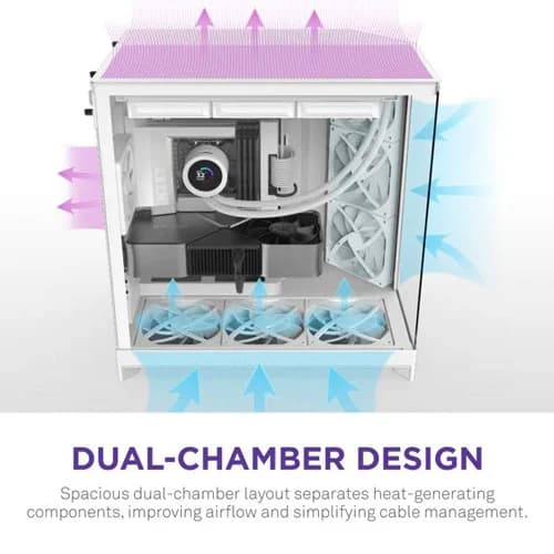 Nzxt H9 Flow White 2025 Edition E-ATX Mid Tower Case