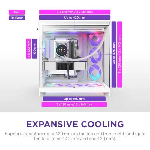 Nzxt H9 Flow RGB Plus 2025 Edition White E-ATX Mid Tower Case