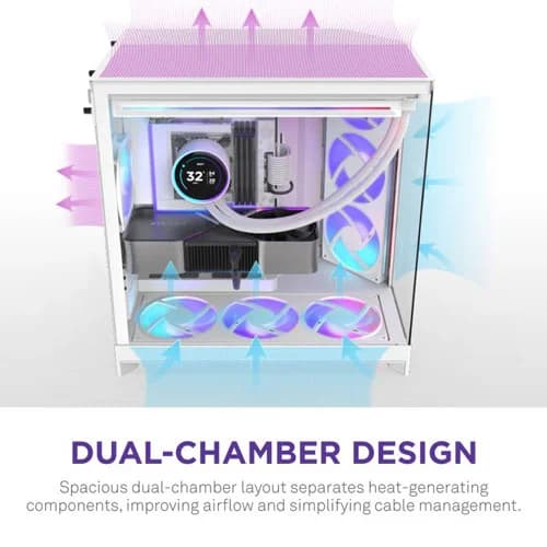 Nzxt H9 Flow RGB Plus 2025 Edition White E-ATX Mid Tower Case