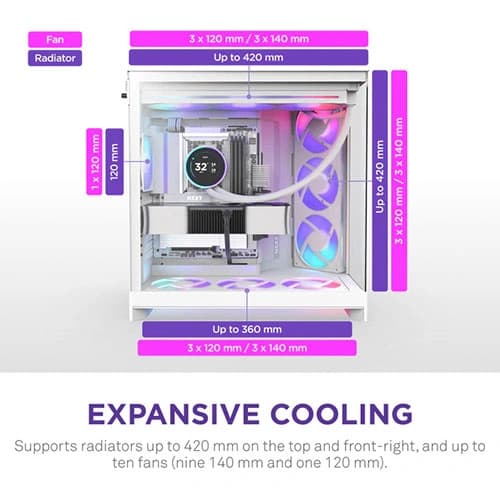 Nzxt H9 Flow RGB 2025 Edition E-ATX White Mid Tower Case