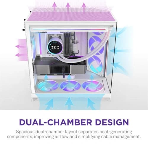 Nzxt H9 Flow RGB 2025 Edition E-ATX White Mid Tower Case