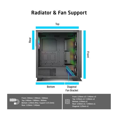 ProLab Design AI848 ARGB Mid Tower ATX Case