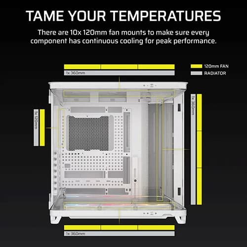 Corsair Air 5400 RS-R ARGB E-ATX White Mid Tower Case