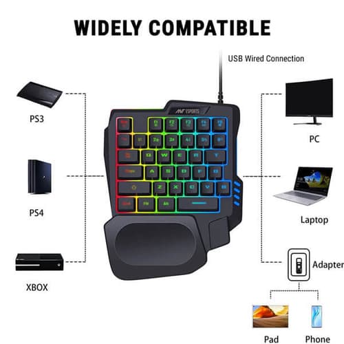 Ant Esports MG401 4-in-1 Wireless Mobile Gaming Combo (Black)