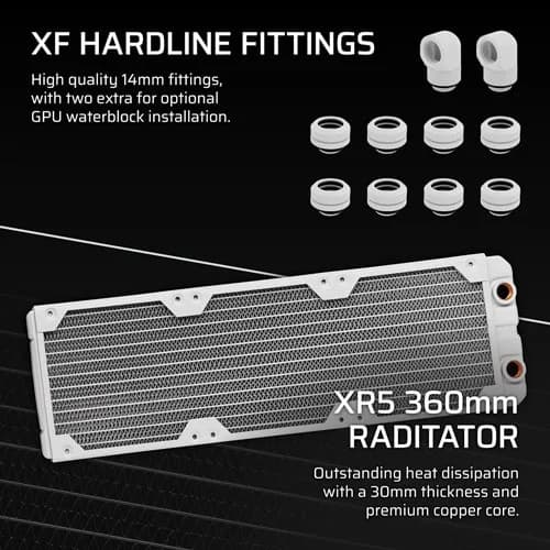 CORSAIR Hydro X Series iCUE XH505i RX 360 RGB White Custom Cooling Kit