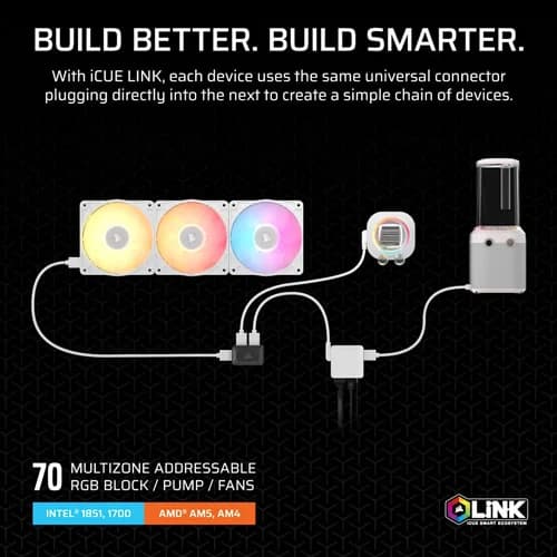 CORSAIR Hydro X Series iCUE XH505i RX 360 RGB White Custom Cooling Kit