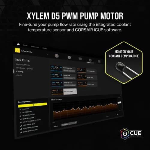 CORSAIR iCUE LINK XD5 RGB Elite LCD Pump and Reservoir– Gray