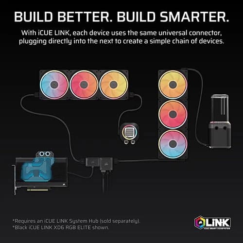 CORSAIR iCUE LINK XD6 RGB Elite LCD Pump and Reservoir- White