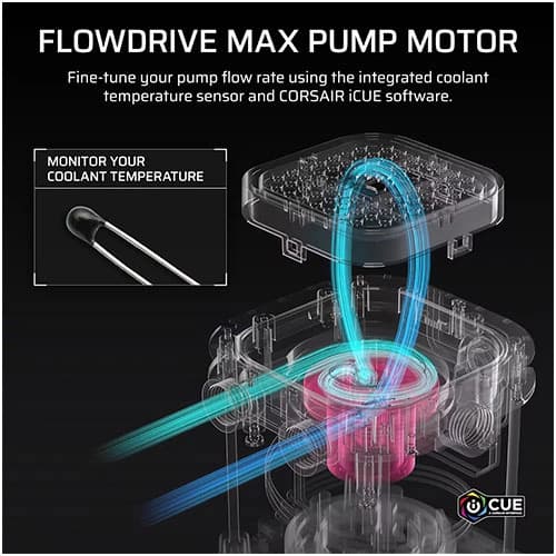 CORSAIR iCUE LINK XD6 RGB Elite LCD Pump and Reservoir- White