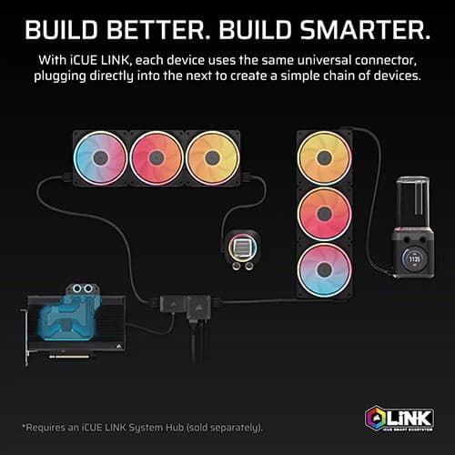 CORSAIR iCUE LINK XD6 RGB Elite LCD Pump and Reservoir With LCD screen – Grey