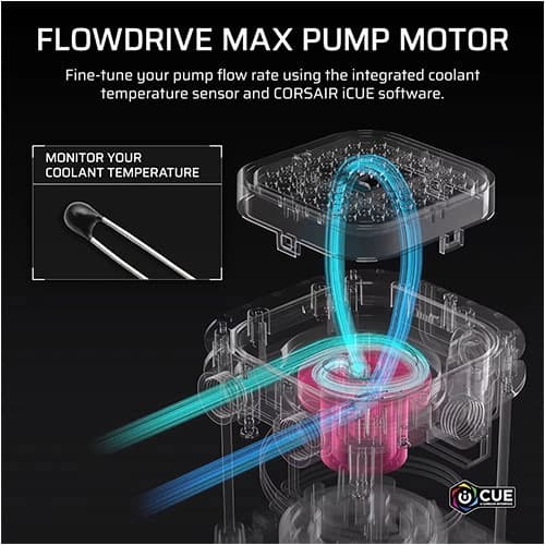 CORSAIR iCUE LINK XD6 RGB Elite LCD Pump and Reservoir With LCD screen – Grey