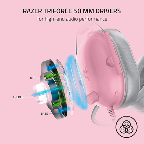 Razer BlackShark V2 X 7.1 Surround Sound Gaming Headset With Mic (Quartz)