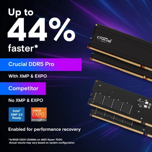 Crucial Pro 16GB 6000MHz CL48 DDR5 RAM