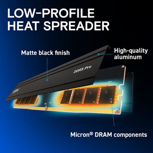Crucial Pro 32GB (16GBx2) DDR5 5600MHz Desktop RAM