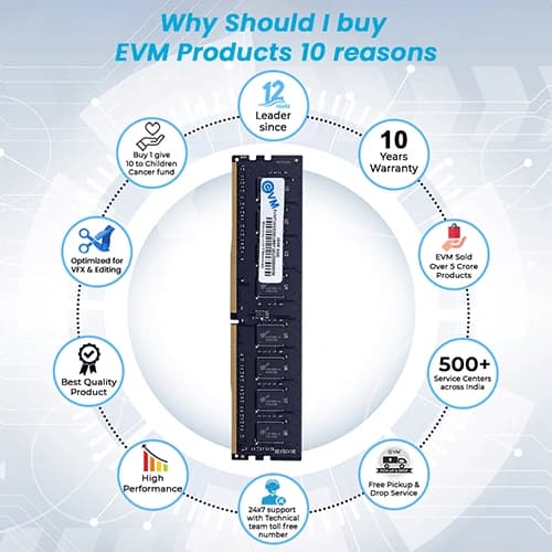 EVM 16GB 3200MHz DDR4 RAM