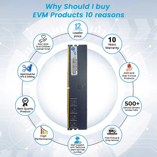 EVM 16GB 4800MHz DDR5 RAM