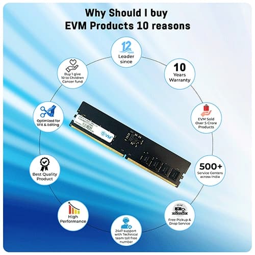 EVM 16GB 5600MHz DDR5 RAM