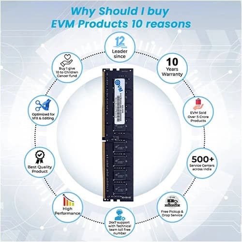 EVM 8GB 3200MHz CL19 DDR4 RAM