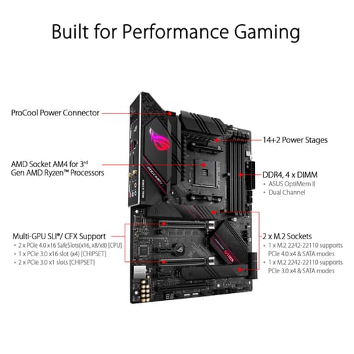 Asus ROG Strix B550-E Gaming (Wi-Fi) Motherboard